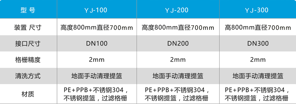 截汙掛籃裝置